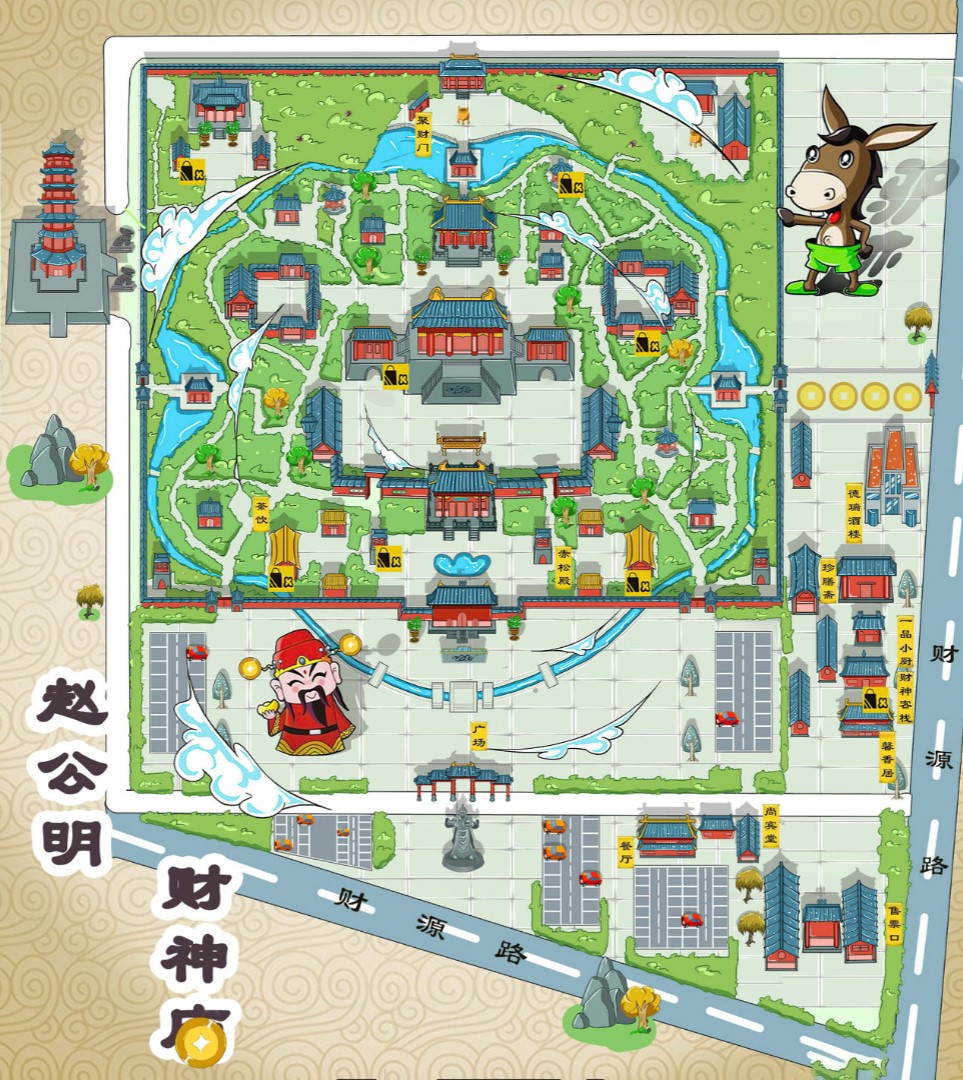 城中寺庙类手绘地图